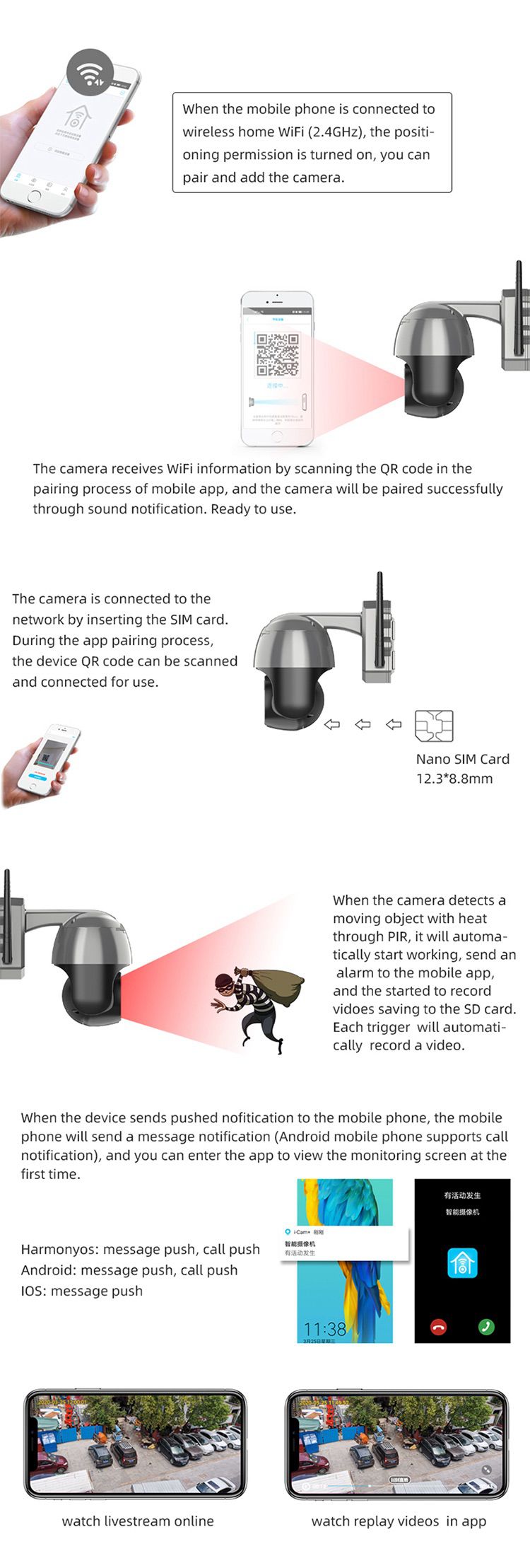 4-sim camera