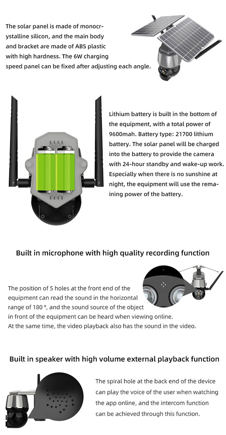 5-ai camera