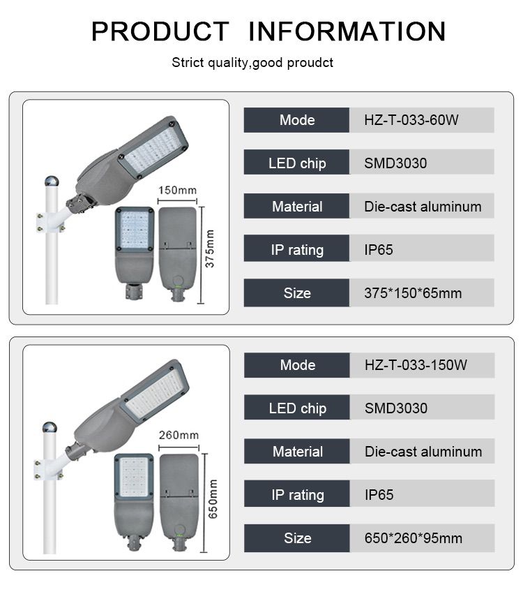 5-top quality led street light