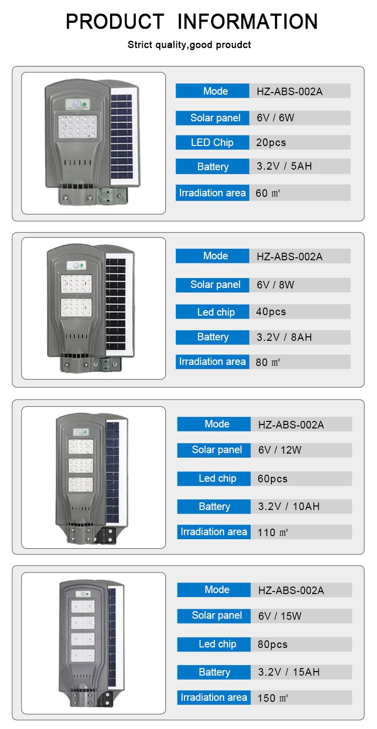 5-solar street light 60w