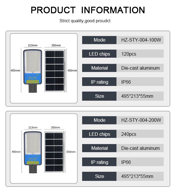 5-Super Brightness Aluminum Outdoor Led Split Solar Street Light