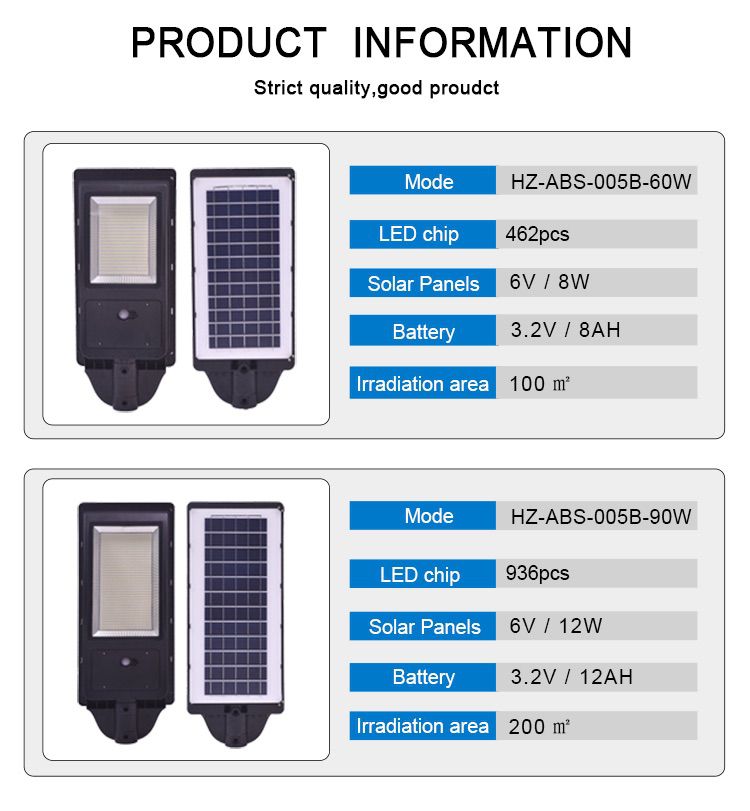 5-solar street lamp series