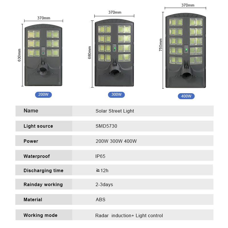 Hongzhun lighting Outdoor IP65 waterproof ABS 200w 300w 400w integrated all in one led solar street light