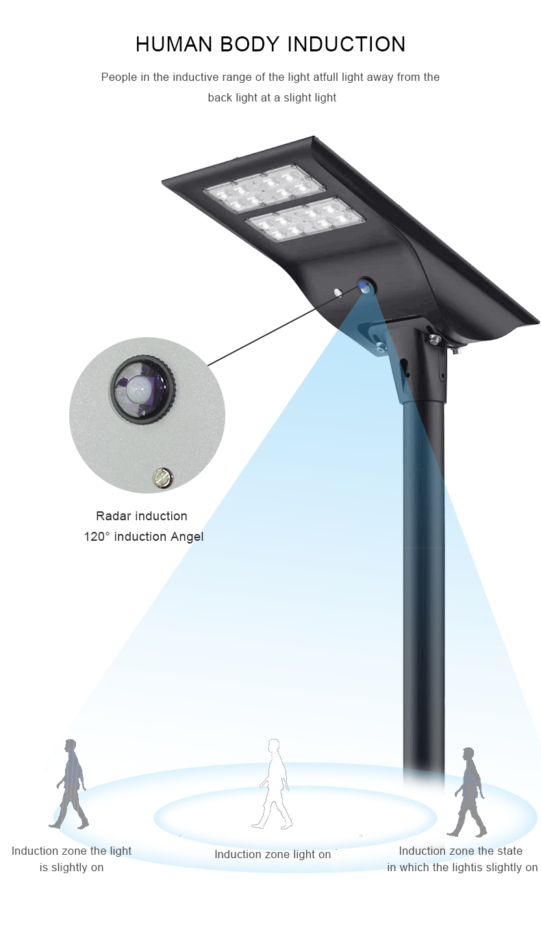 2023 new all in one solar street light with good quality