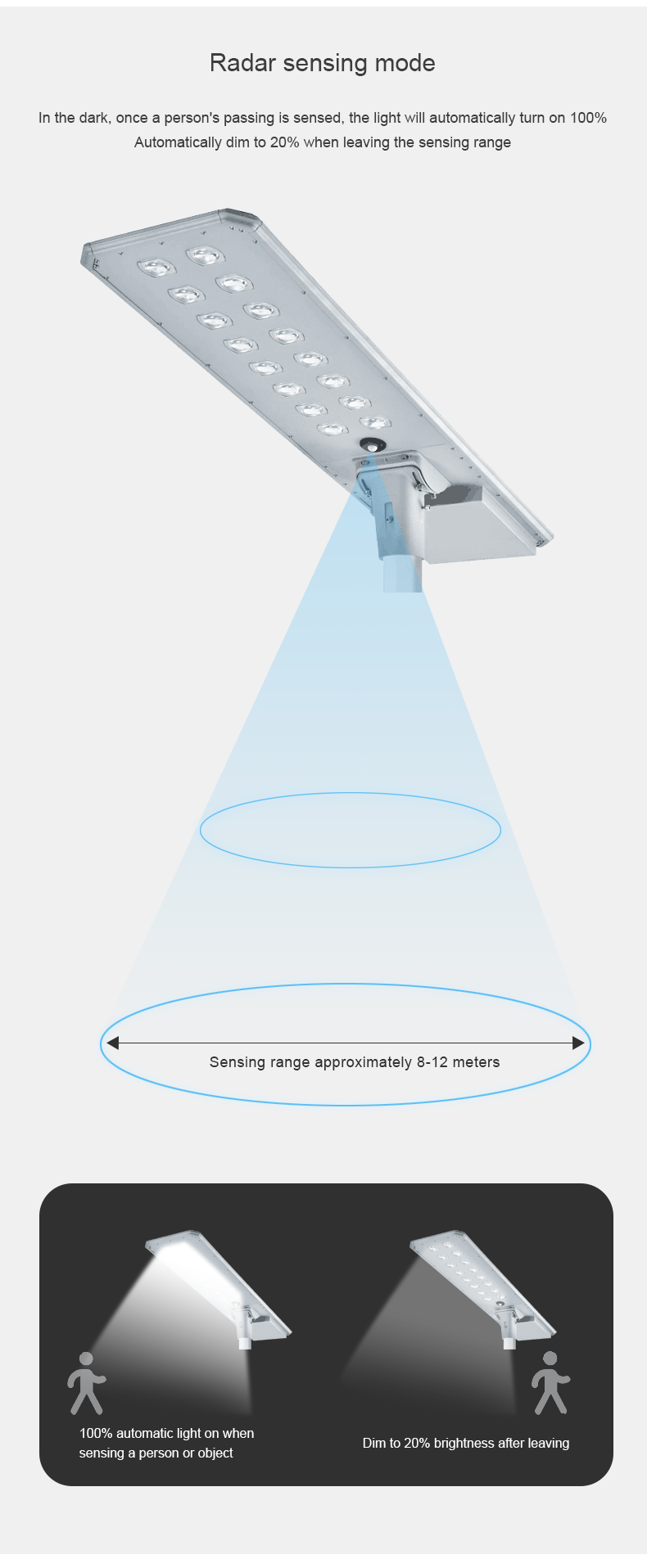 High quality aluminum waterproof IP65 integrated solar LED street light