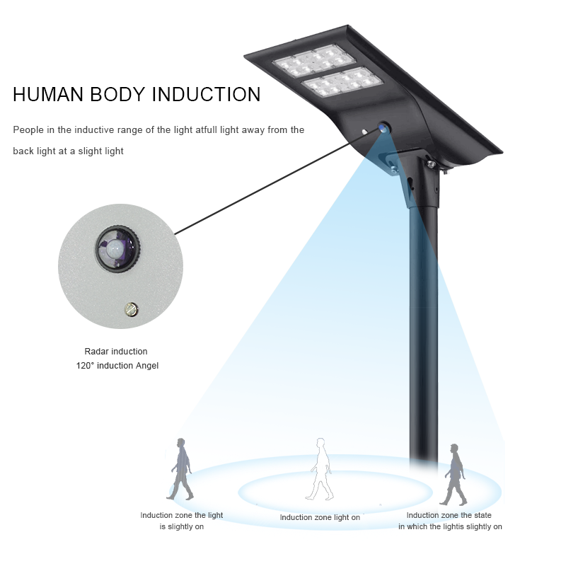 Solar Street Lights Outdoor - Light Control 40W 50w 80w Solar Powered Street Lamp Dusk to Dawn Outdoor Lights with Motion Sensor,6000K Security Led Flood Light for Parking Lot, Yard, Garden