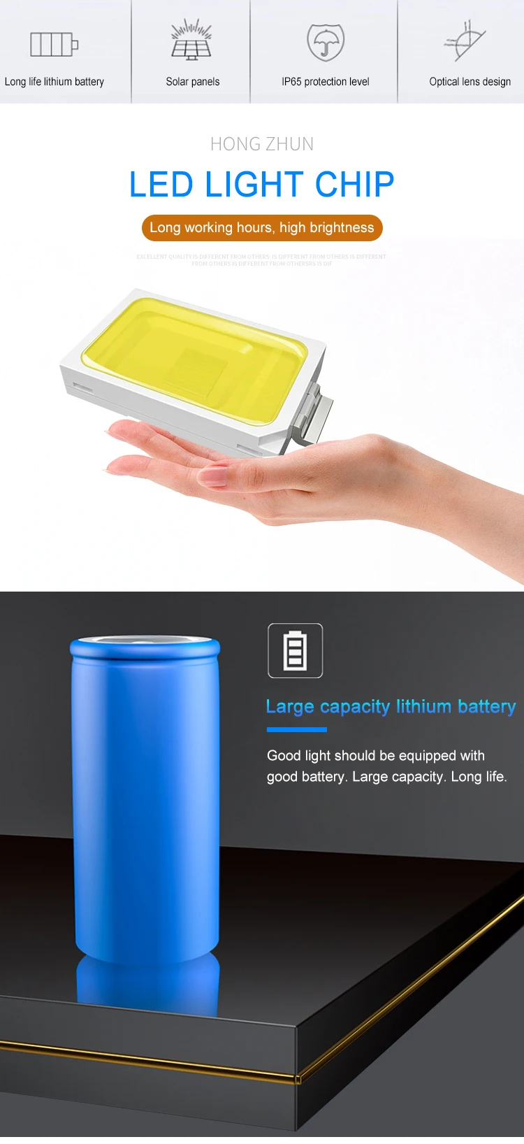 Solar Flood Lights Factory