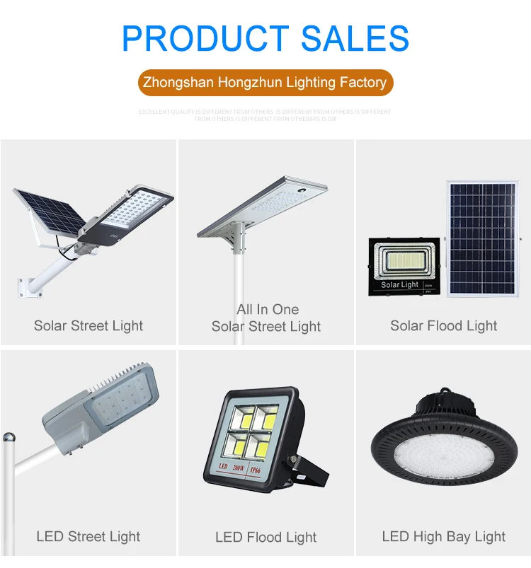 Solar Flood Lights Factory