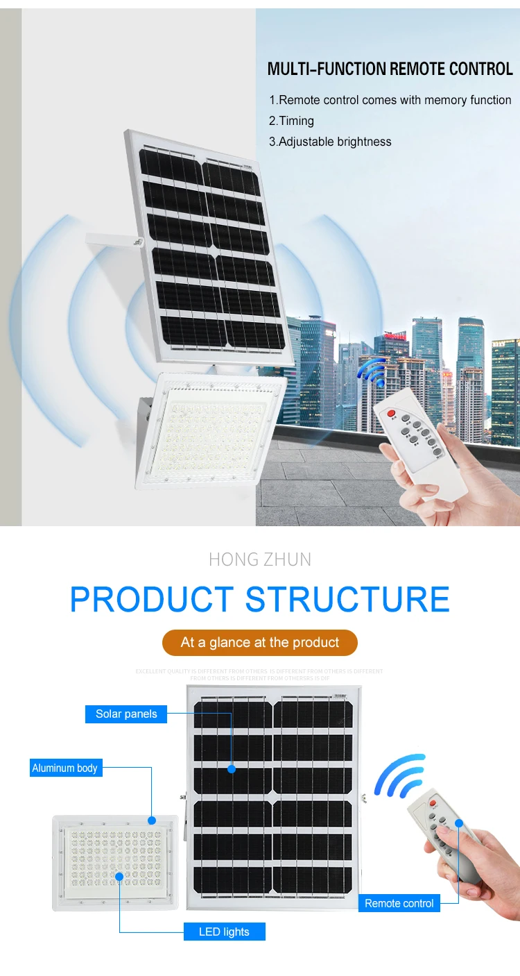 Solar Flood Lights Factory