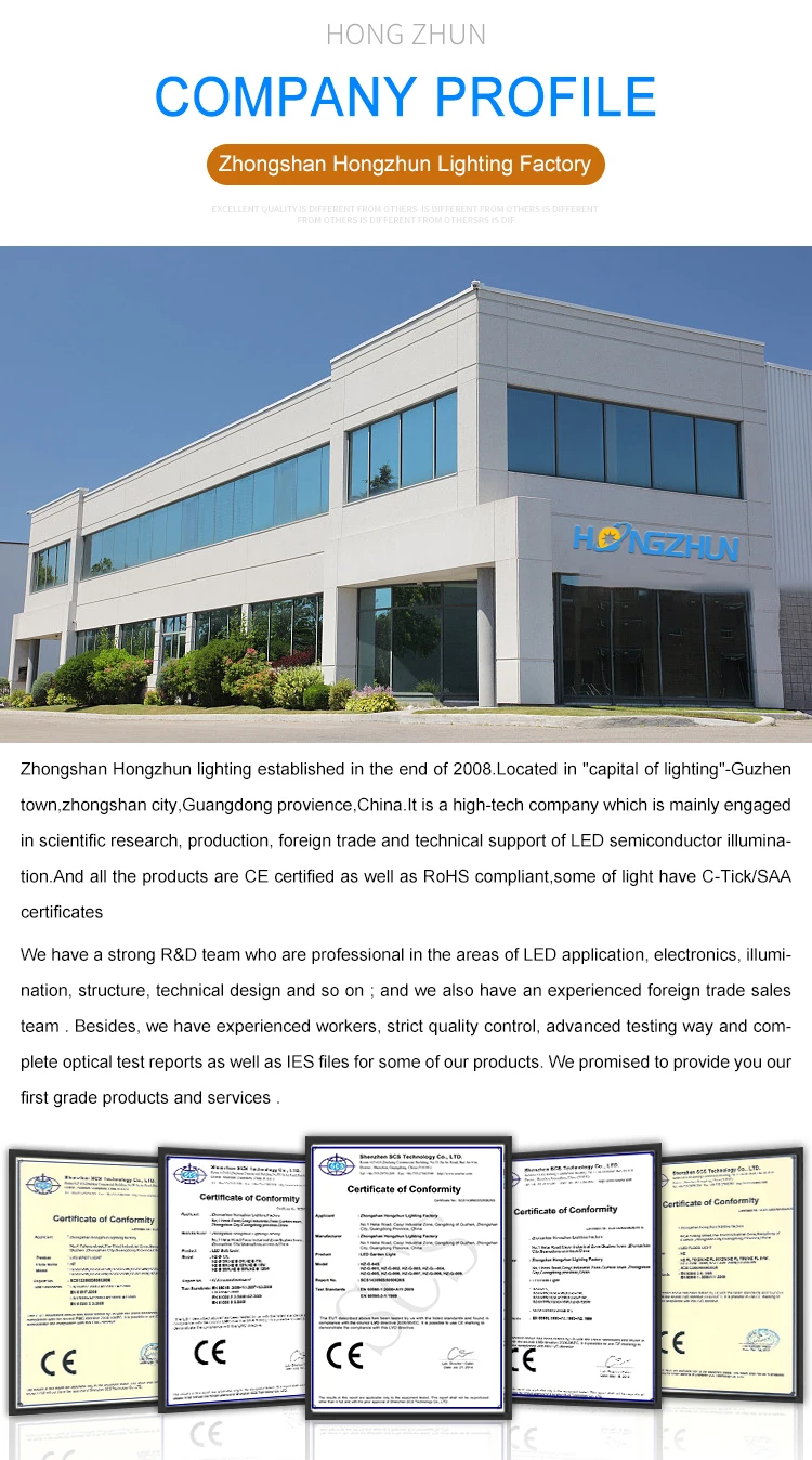 Solar Flood Lights Factory