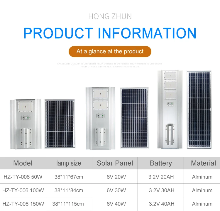 High lumen Outdoor IP65 waterproof bridgelux 50watt 100watt 150watt solar led street light