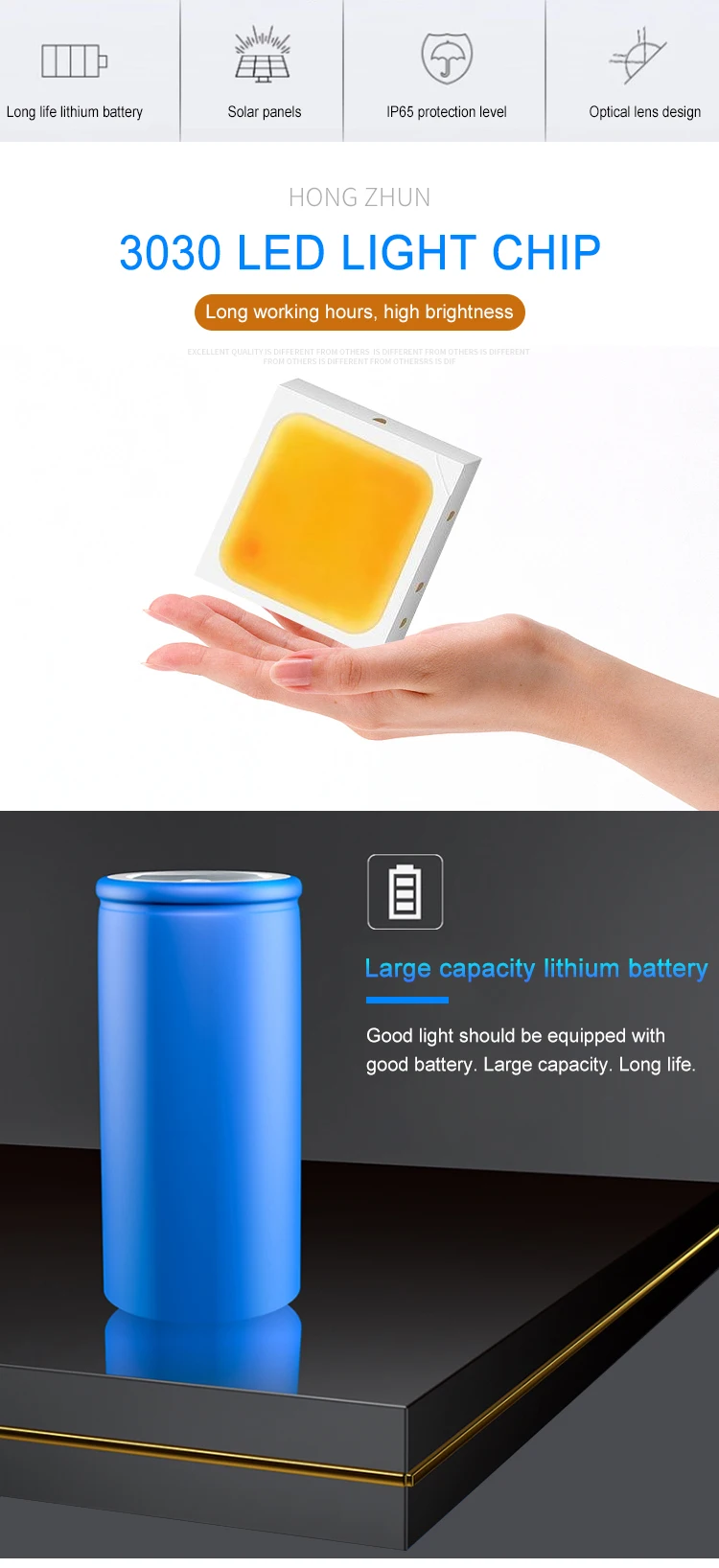 High lumen Outdoor IP65 waterproof bridgelux 50watt 100watt 150watt solar led street light