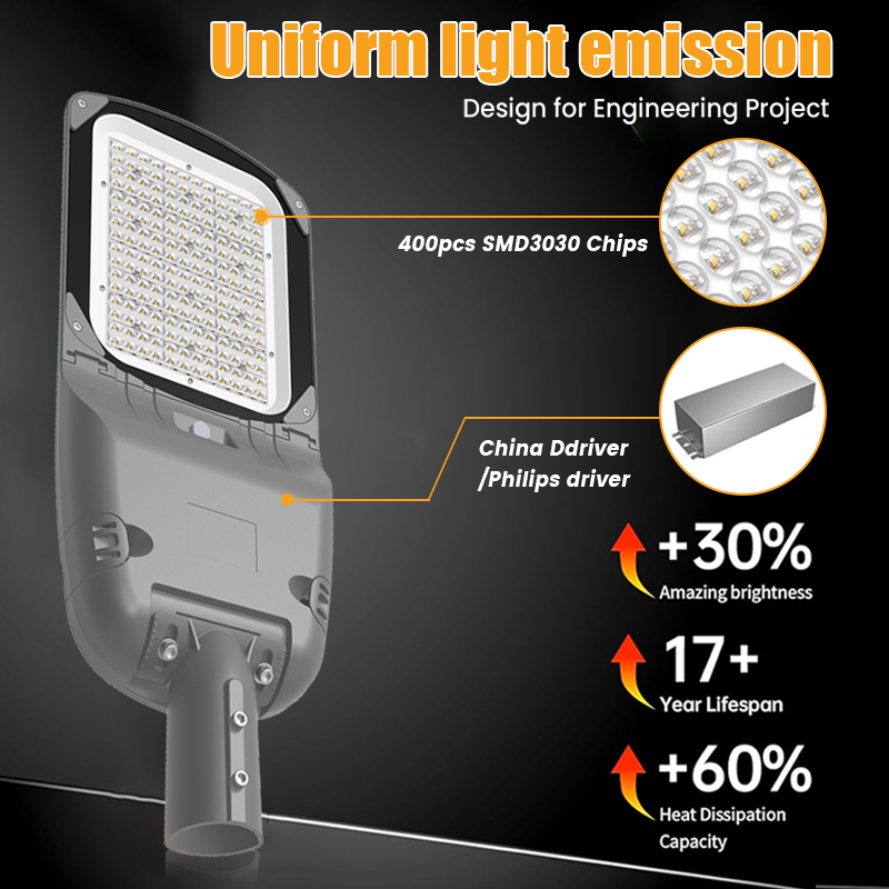 High Lumen Waterproof IP65 Aluminum Alloy Street Light Outdoor Parking Square Roadway Lamp with SMD Chip 50W-300W LED Light