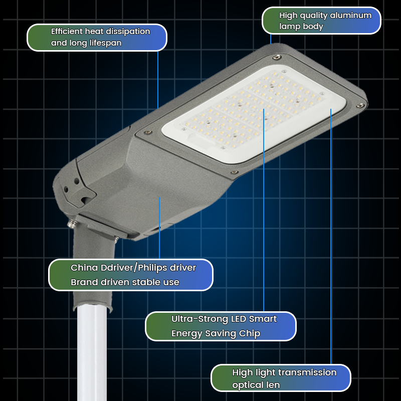 High Brightness IP65 Waterproof Smd Aluminum Outdoor Highway Road Street 80w 120w 150w 200w 250w 300w Outdoor Led Street Light