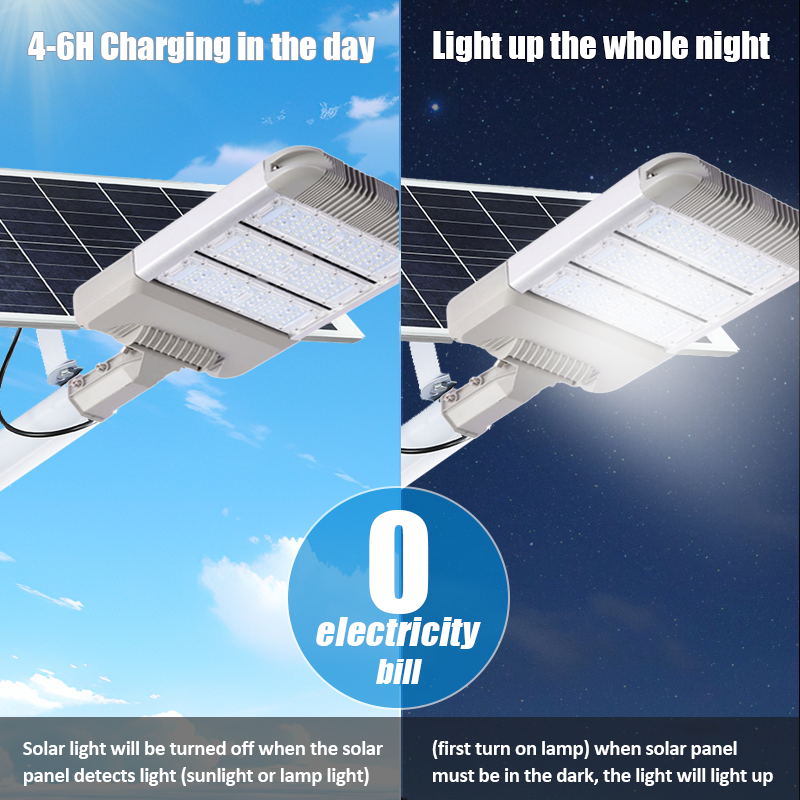 High Brightness SMD3030 Aluminum Waterproof IP65 LED Solar Street Light Module 30W 50W 80W 100W 120W 150W 200W Solar Road Lamp