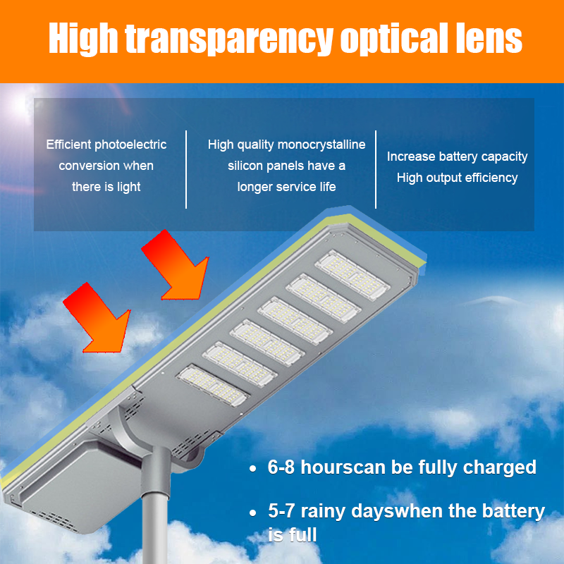 Solar Street Lights Outdoor LED and Waterproof Solar Garden Lights for Efficient Outdoor Lighting Solutions