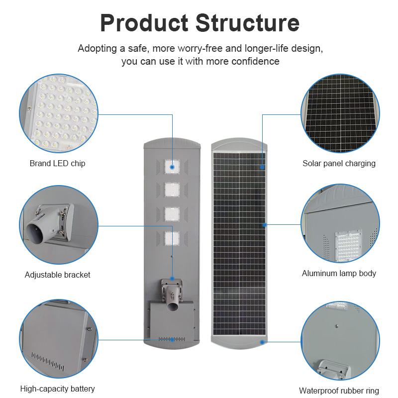 All-in-One Solar Outside Lighting Set with LED Solar Flood Light for Garden Path and Outdoor Wall