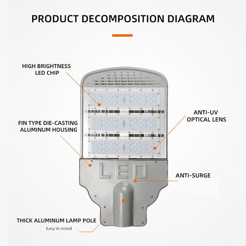 High quality outdoor IP66 waterproof smd Aluminum 150w led road lamp