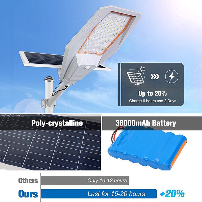 Wall or pole installation split outdoor waterproof solar panel powered led street light 100W 200W 300W 400W