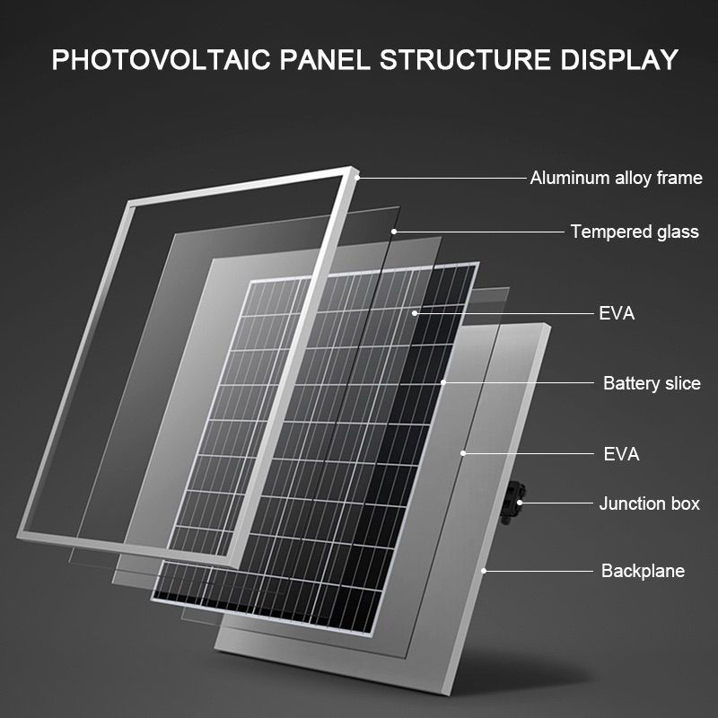 Factory direct sales of solar panels for household solar power generation rain-proof monocrystalline silicon solar panels