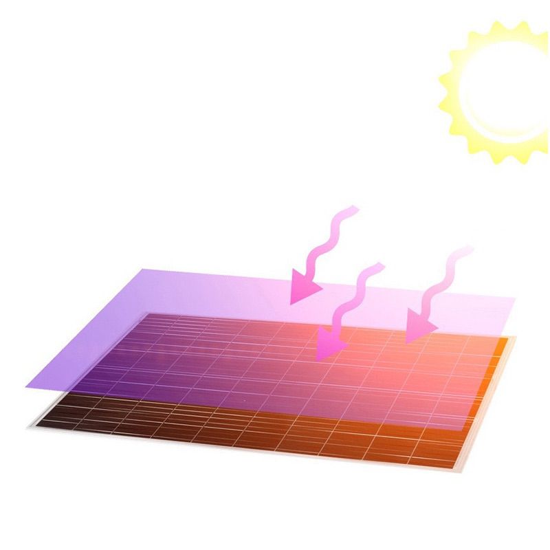 Factory direct sales of solar panels for household solar power generation rain-proof monocrystalline silicon solar panels